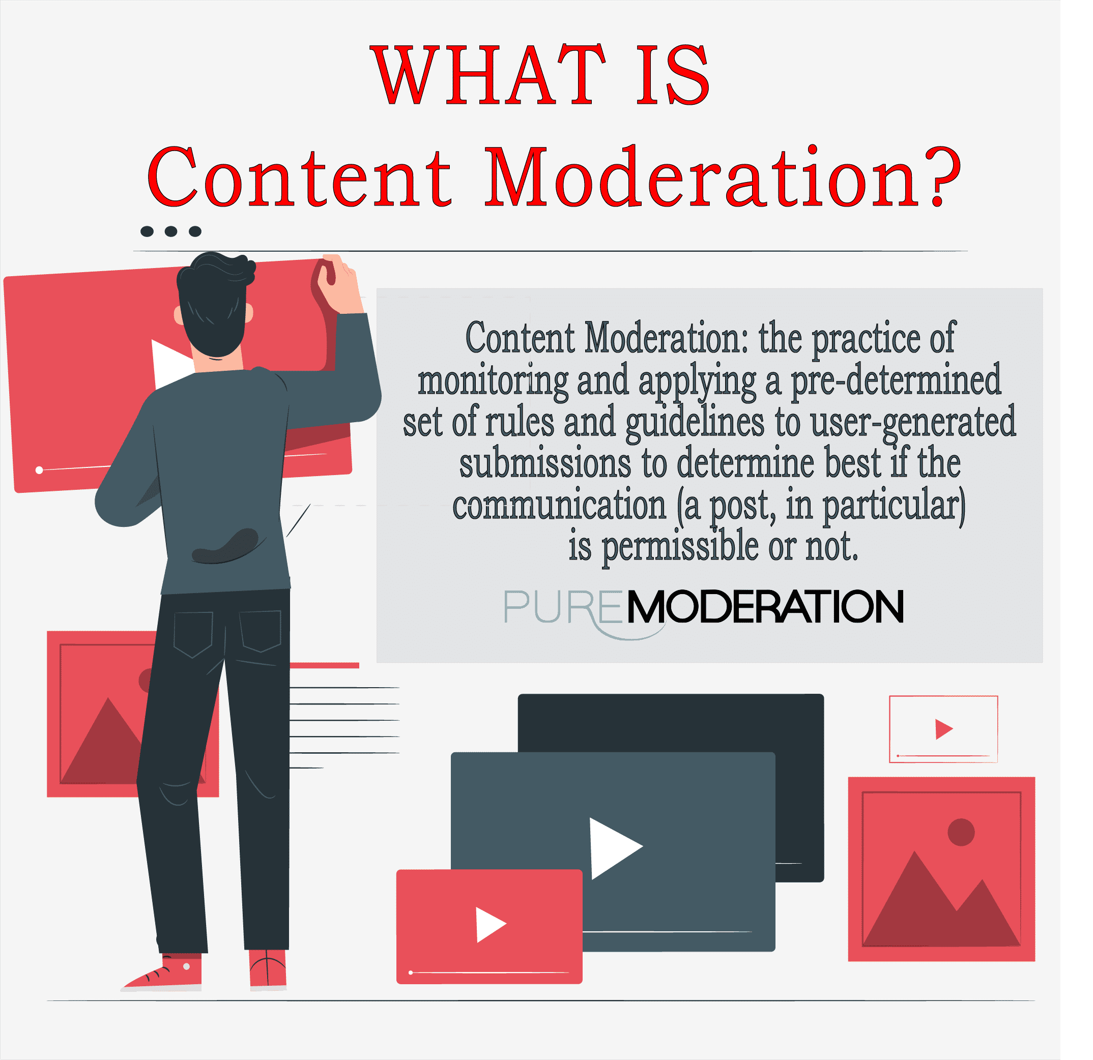 What is content moderation?